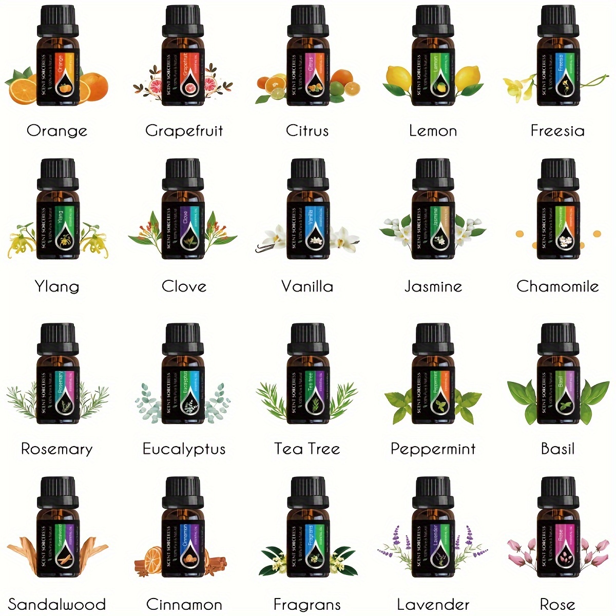 ชุดน้ำมันหอมระเหย 20 ชิ้น/ชุด  - Candle Fragrance บทวิจารณ์และราคา